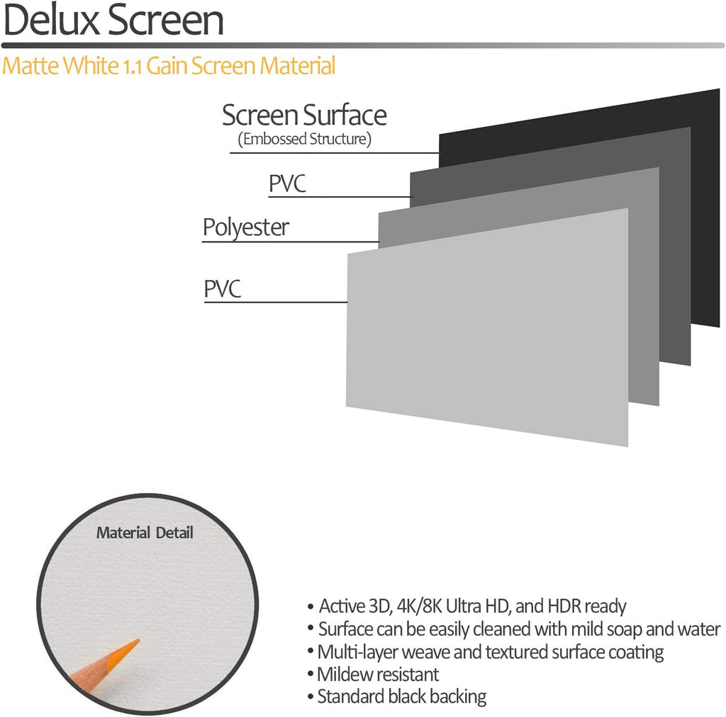 120 inch Motorized Projector Screen 4:3 with Remote Control O76374