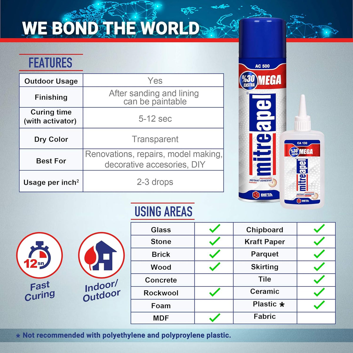 2 x 4.5 oz. Super CA Glue with 2 x 16.9 fl oz. Spray Adhesive Activator Cyanoacrylate Glue E659