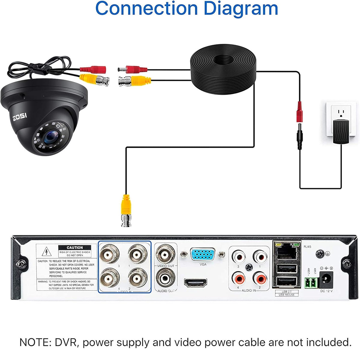 1080p Dome CCTV Security Camera with 105° Wide Angle A2955