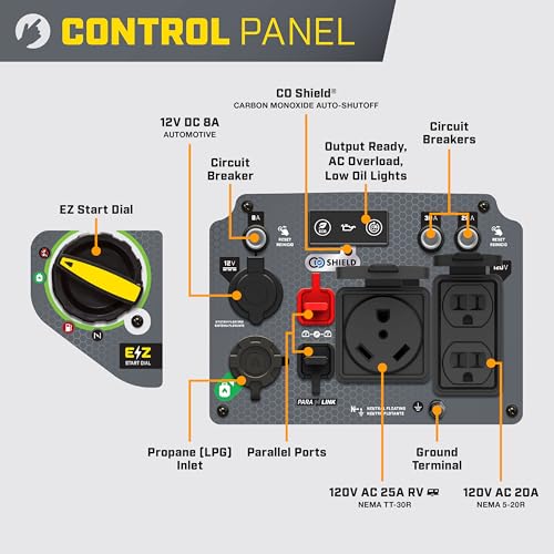 4000-Watt Dual Fuel Portable Inverter Generator K789