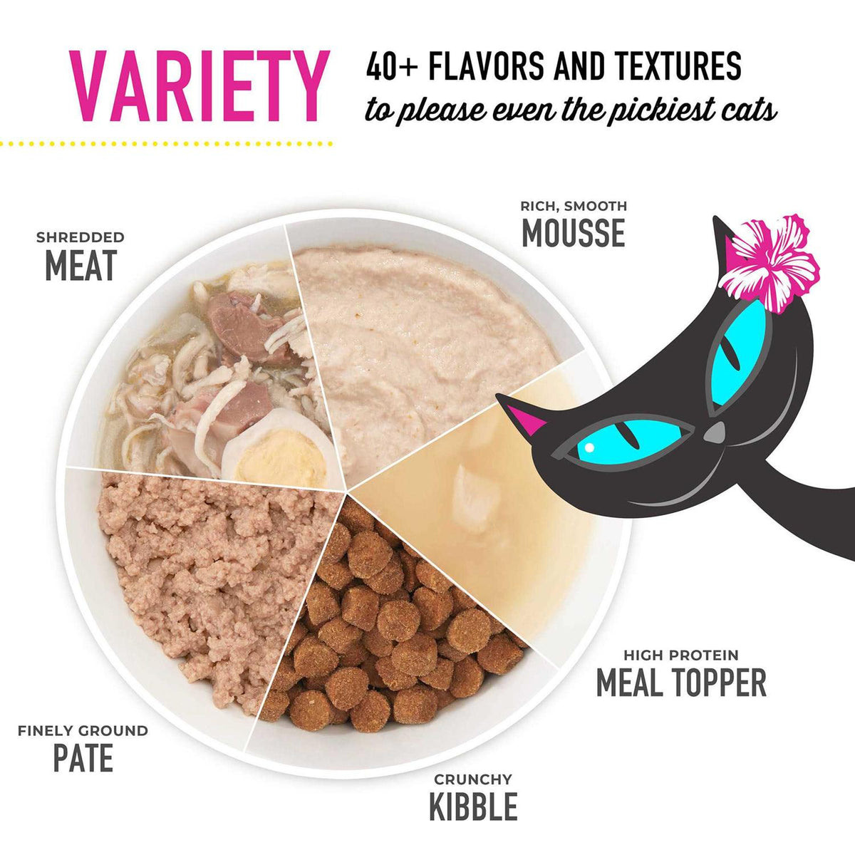 2.1 oz Variety Pack Pet Supplies X761525
