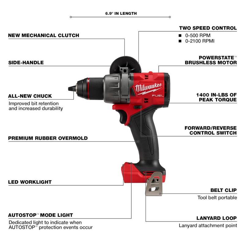 18-Volt Lithium-Ion Brushless Cordless Combo Kit (5-Tool) with Rocket Light G44897