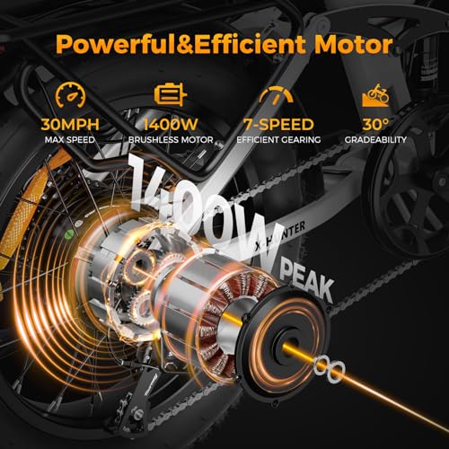 1400W Peak Motor 30MPH Max Speed 624WH Removable Battery Full Suspension 20 * 4.0 Fat Tire Foldable Ebike R274415