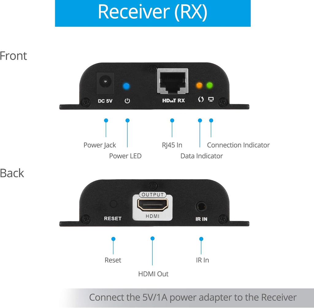 1080p 1x4 HDMI Extender Splitter Balun Q8814