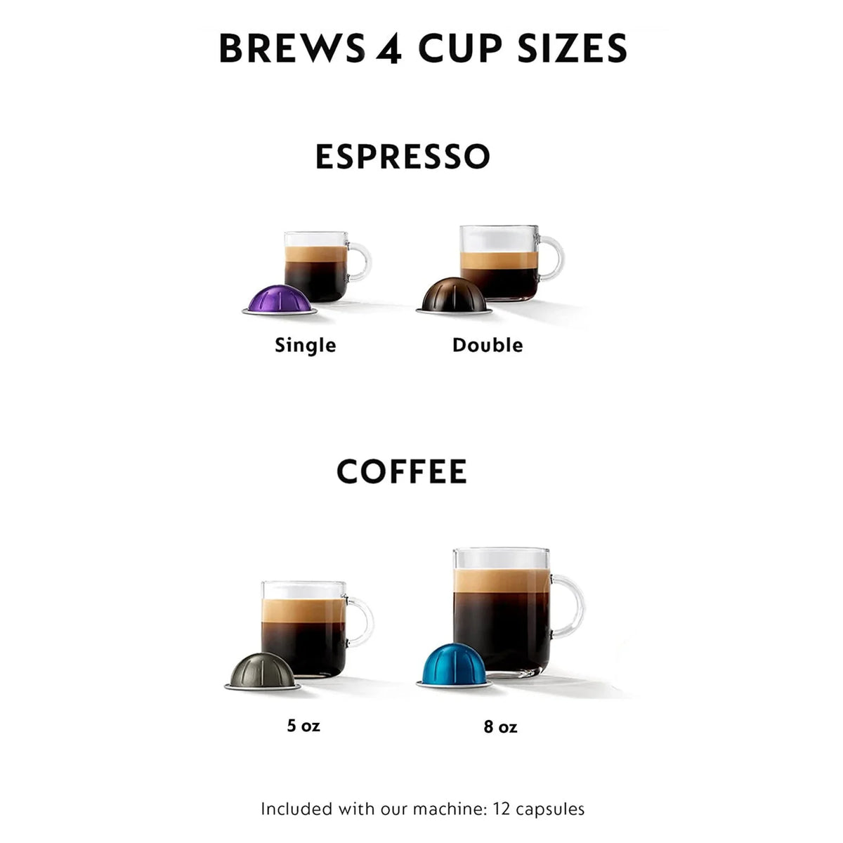 Piano Black Single-Serve Coffee and Espresso Machine O7624