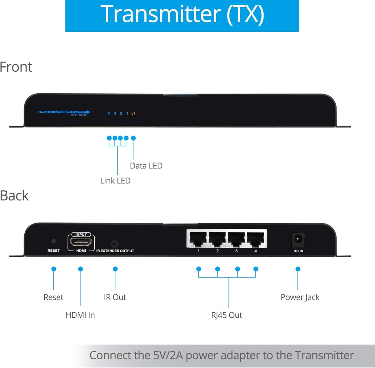 1080p 1x4 HDMI Extender Splitter Balun Q8814