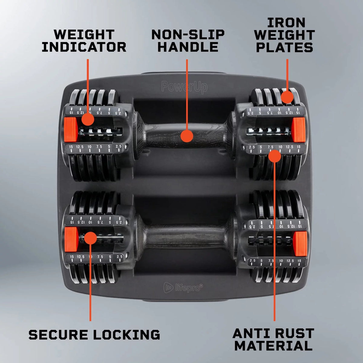 15 Pound Adjustable Dumbbells Set, 2 Pcs J7598