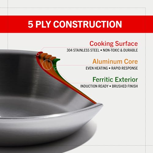 8.5 Inch 5-Ply Stainless Steel Frying Pan U240421