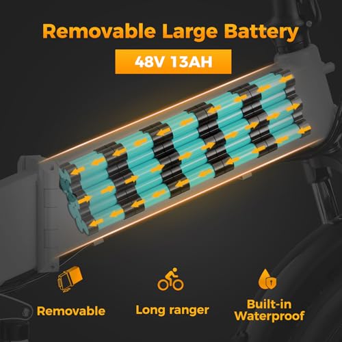 1400W Peak Motor 30MPH Max Speed 624WH Removable Battery Full Suspension 20 * 4.0 Fat Tire Foldable Ebike R274415