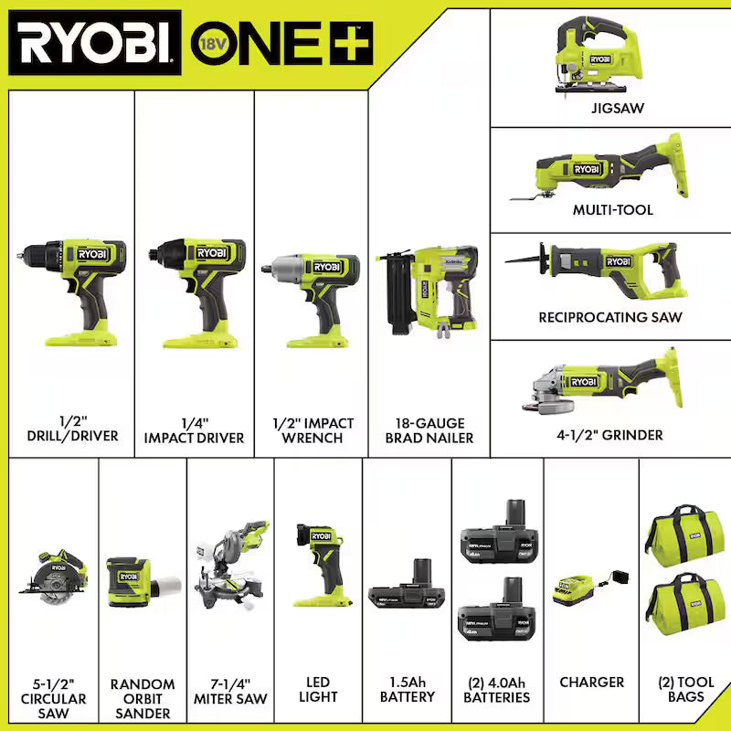 18V Cordless 12-Tool Combo Kit with Battery and Charger F26115