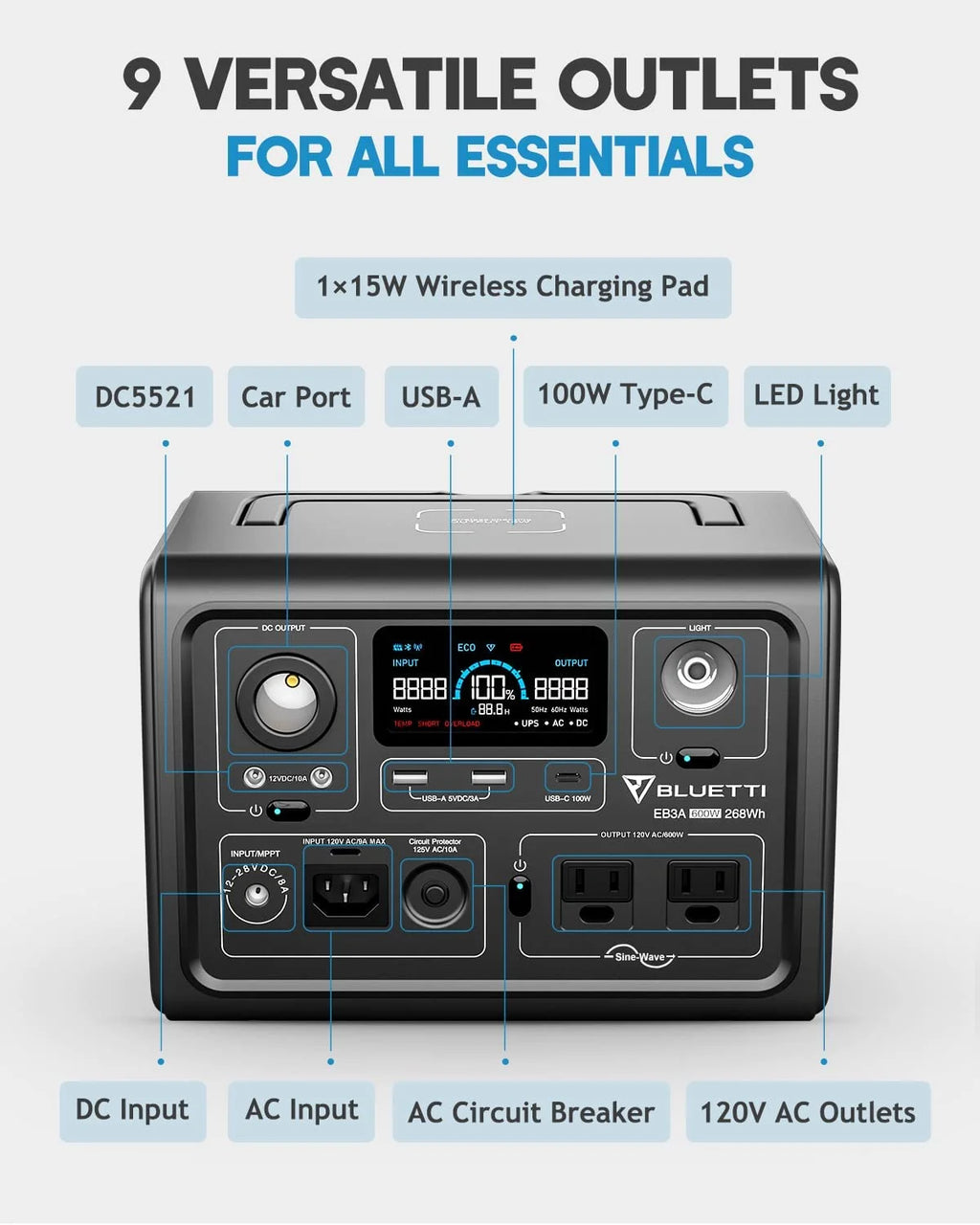 Portable Power Station 268Wh 600W AC Output B8451
