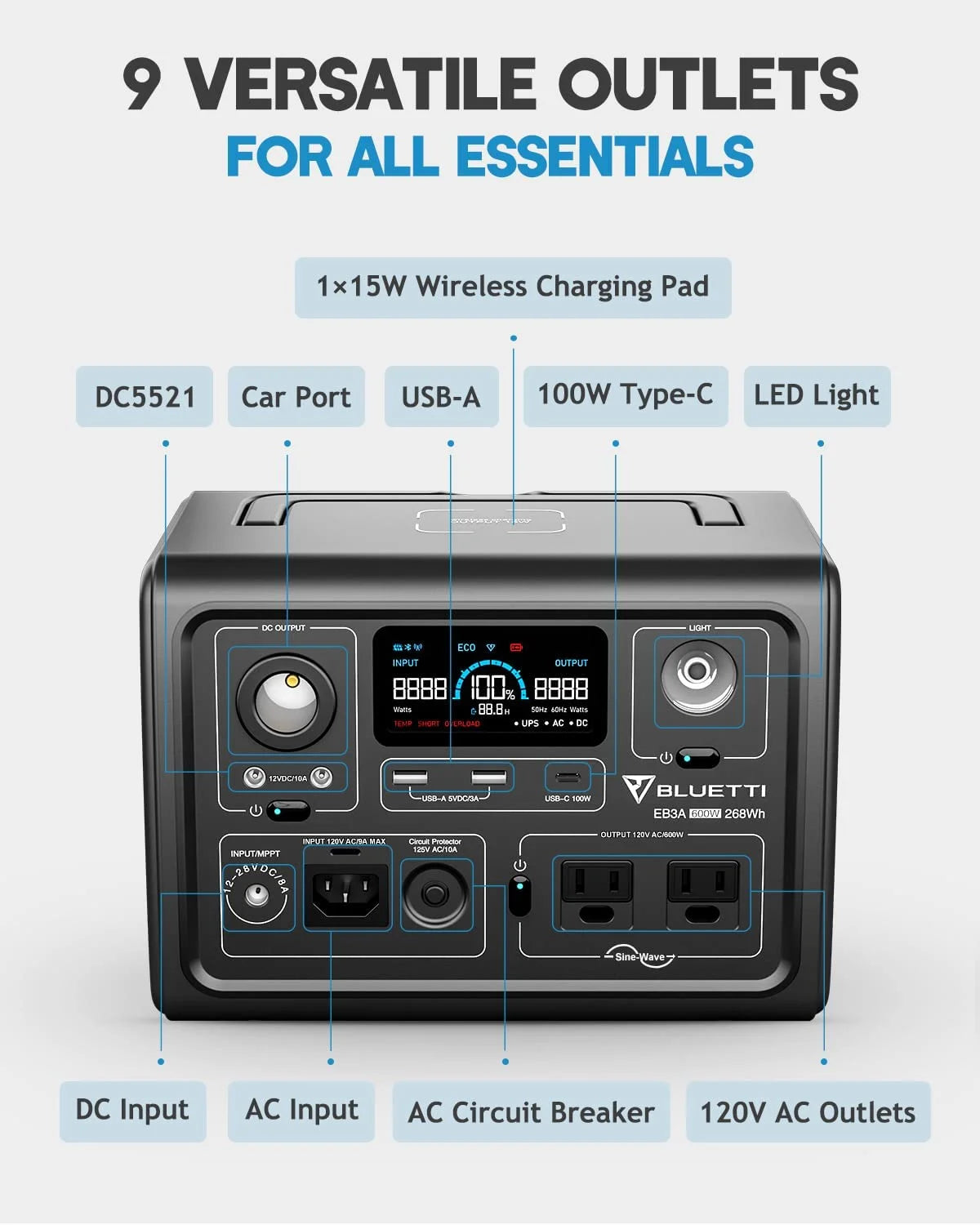 Portable Power Station 268Wh 600W AC Output B8451